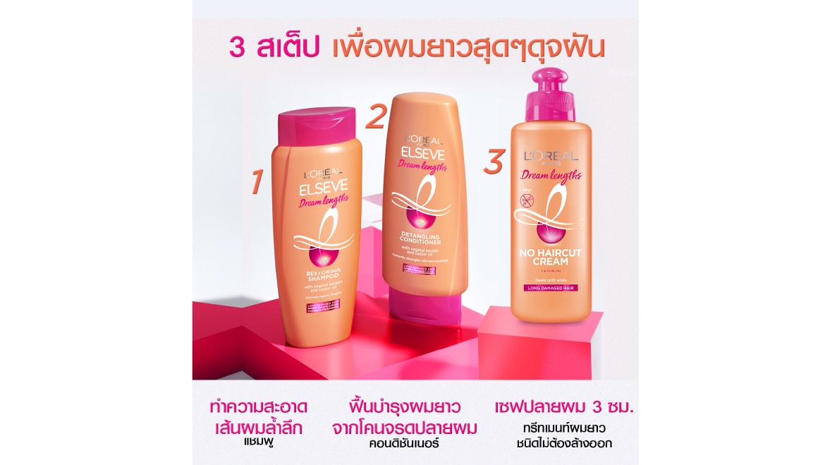 3 Steps เพื่อผมยาวสุด ๆ ดุจฝัน